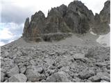 Passo Gardena - Col de Mesores / Sass dla Luesa